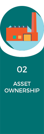 02 Asset Ownership