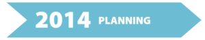 2014 2014 Planning